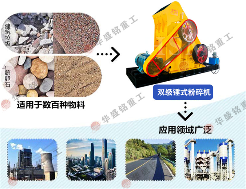 建筑垃圾粉碎機 雙級廢渣粉碎機處理量大 耐用性好,多少錢